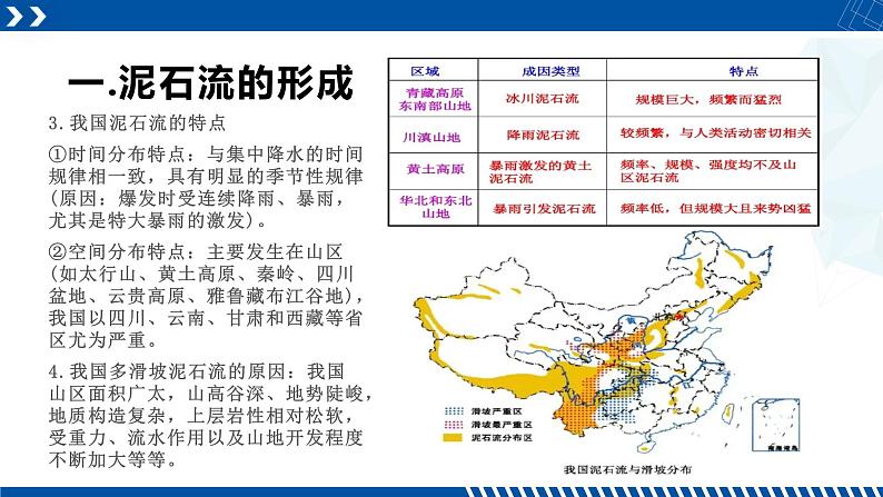 浙教版七年级科学上册同步精品课堂 3.5泥石流（课件）06