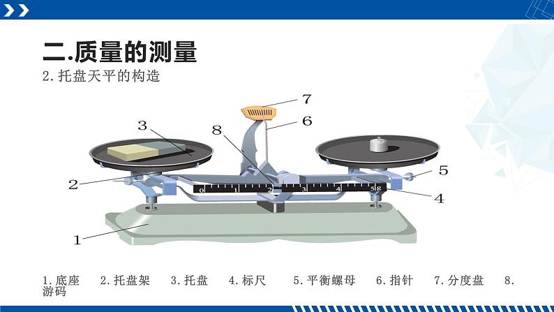 浙教版七年级科学上册同步精品课堂 4.2质量的测量（课件）08