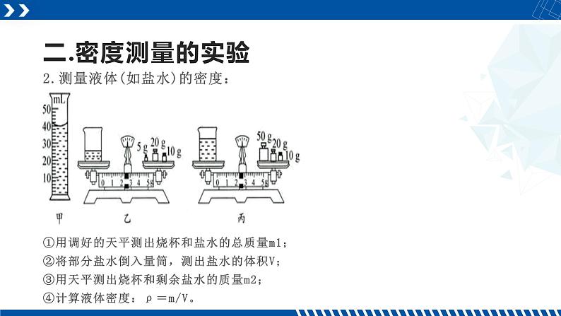 浙教版七年级科学上册同步精品课堂 4.3物质的密度（课件）08
