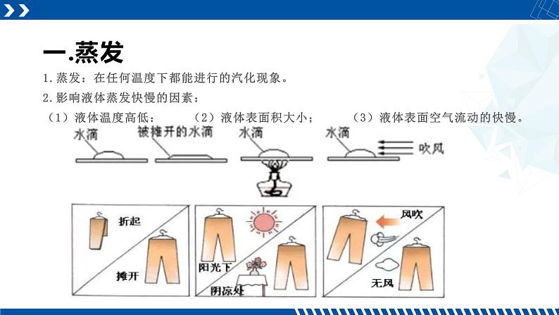 浙教版七年级科学上册同步精品课堂 4.6汽化与液化（课件）04