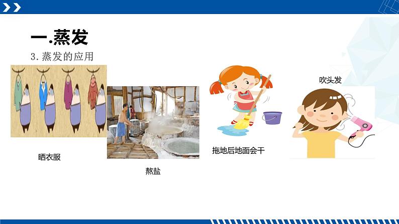 浙教版七年级科学上册同步精品课堂 4.6汽化与液化（课件）05