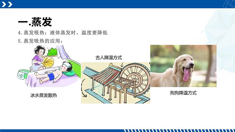 浙教版七年级科学上册同步精品课堂 4.6汽化与液化（课件）06