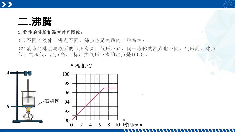 浙教版七年级科学上册同步精品课堂 4.6汽化与液化（课件）08