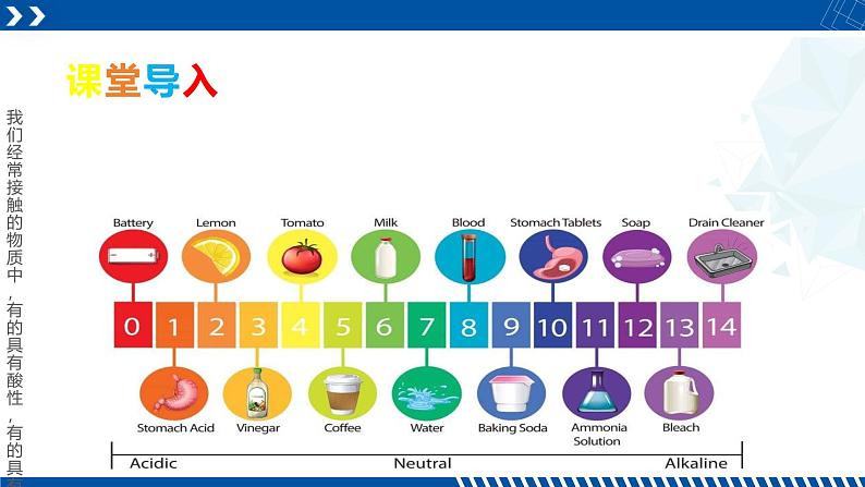 浙教版九年级科学上册同步精品课堂 1.2物质的酸碱性（备课件）（课件）02
