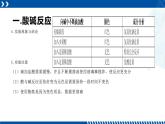 浙教版九年级科学上册同步精品课堂 1.5酸和碱之间发生的反应（备课件）（课件）
