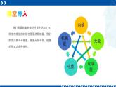 浙教版九年级科学上册同步精品课堂 3.1能量及其形式（课件）