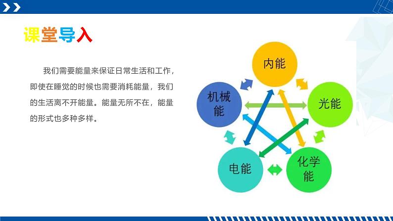 浙教版九年级科学上册同步精品课堂 3.1能量及其形式（课件）02