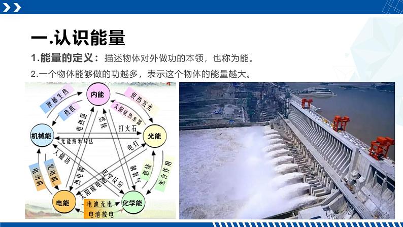 浙教版九年级科学上册同步精品课堂 3.1能量及其形式（课件）04