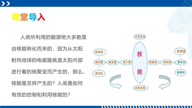 浙教版九年级科学上册同步精品课堂 3.7核能（课件）02