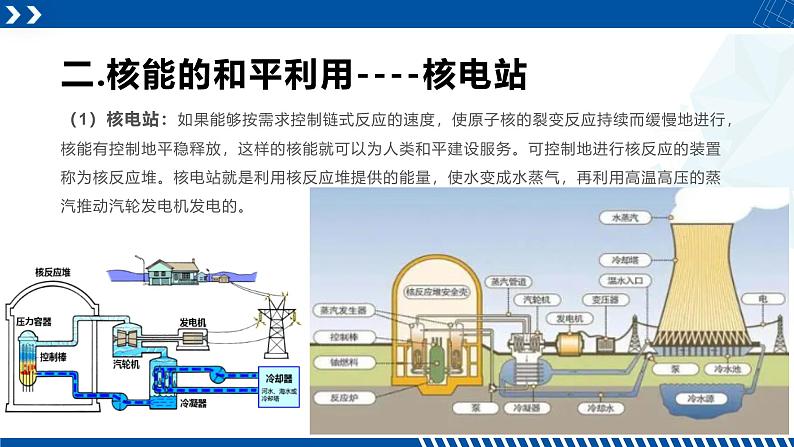 浙教版九年级科学上册同步精品课堂 3.7核能（课件）07