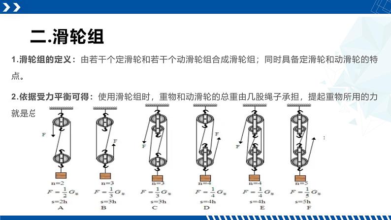 浙教版九年级科学上册同步精品课堂 3.4.3滑轮与机械效率（课件）第6页
