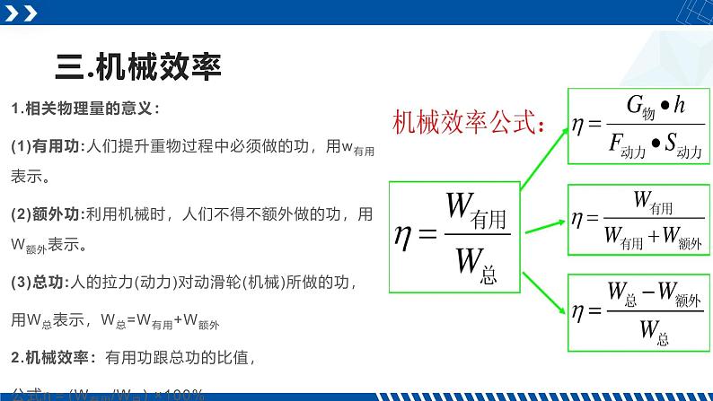 浙教版九年级科学上册同步精品课堂 3.4.3滑轮与机械效率（课件）第8页