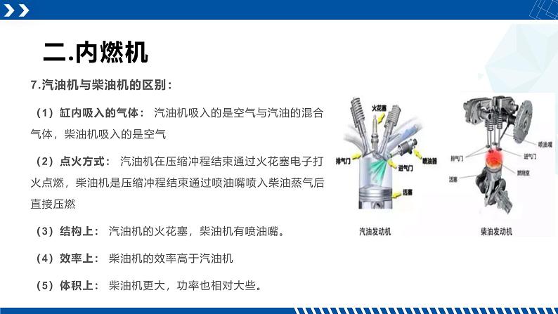 浙教版九年级科学上册同步精品课堂 3.5.2内燃机及应用（课件）08