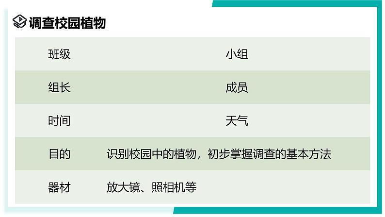 2.2 形形色色的植物（第1课时）-初中科学七年级上册 同步教学课件（浙教版2024）05