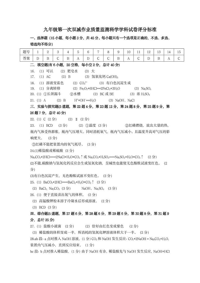 2024-2025浙江省温州市瑞安新纪元学校九年级第一次双减作业质量监测科学学科试卷评分标准第1页