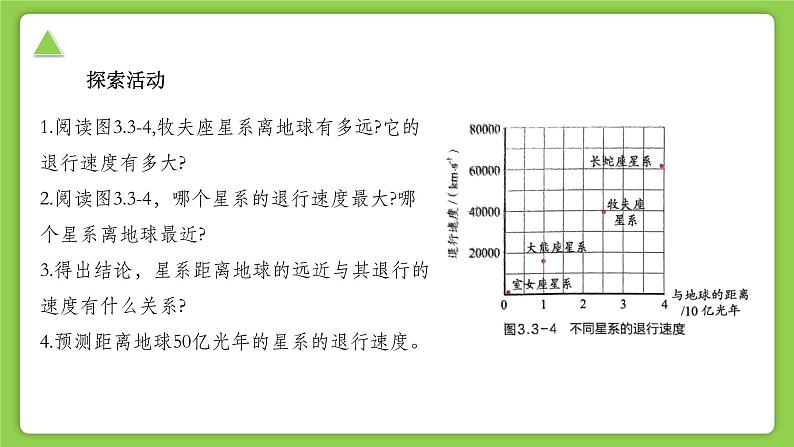 【核心素养】浙教版科学七年级上册 第三章 第3节 人类对宇宙的探索（同步课件+同步练习）08