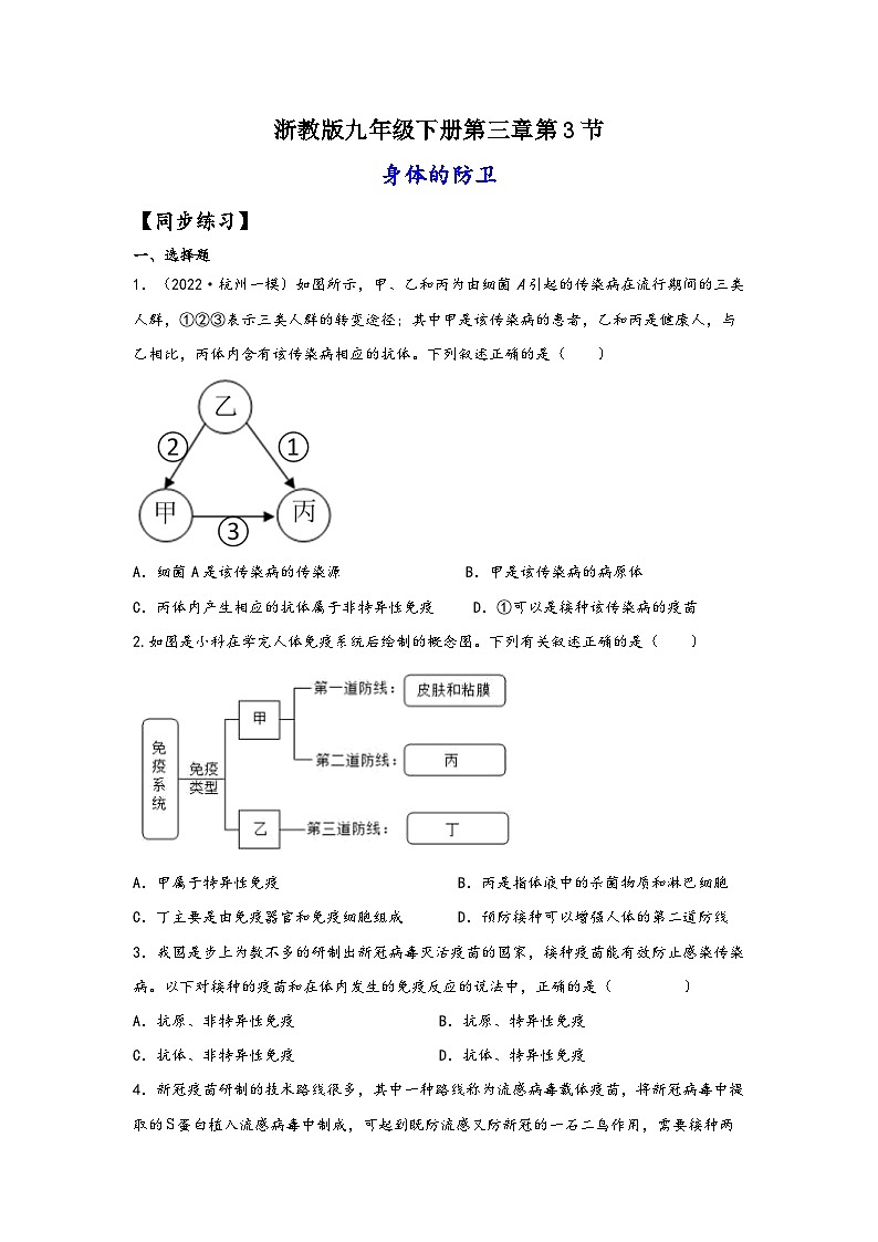 浙教版九年级下册科学讲练课堂3.3身体的防卫(练习)(原卷版+解析)第1页