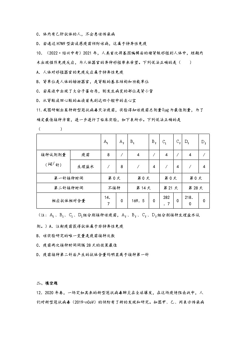 浙教版九年级下册科学讲练课堂3.3身体的防卫(练习)(原卷版+解析)第3页
