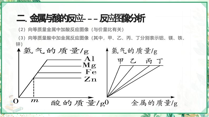 浙教版九年级科学上册同步精品课堂 2.2金属的化学性质（课件）07