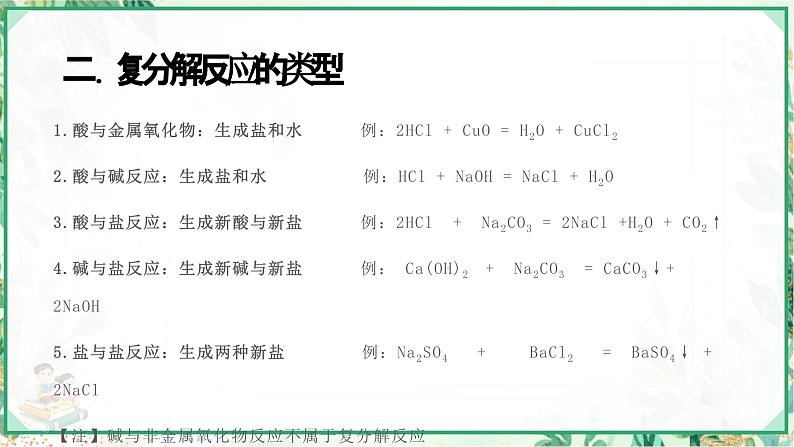 浙教版九年级科学上册同步精品课堂 专题1：复分解反应与离子共存（课件）第5页