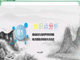 浙教版九年级科学上册同步精品课堂 专题2：离子检验与物质鉴定（课件）