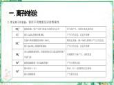 浙教版九年级科学上册同步精品课堂 专题2：离子检验与物质鉴定（课件）