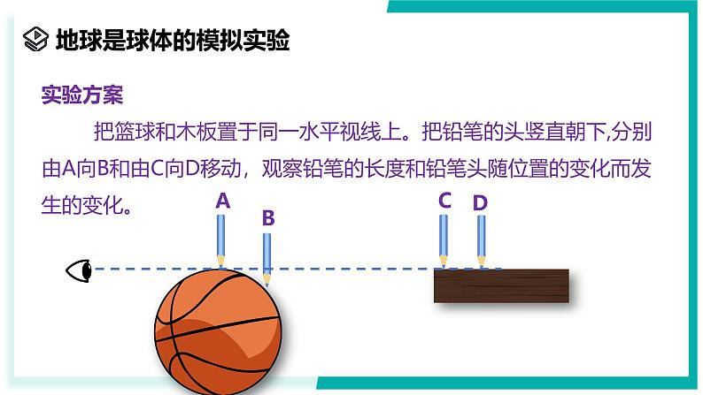 3.1 认识地球（第1课时）-初中科学七年级上册 同步教学课件+素材（浙教版2024）07