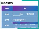 3.1 认识地球（第3课时）-初中科学七年级上册 同步教学课件+素材（浙教版2024）