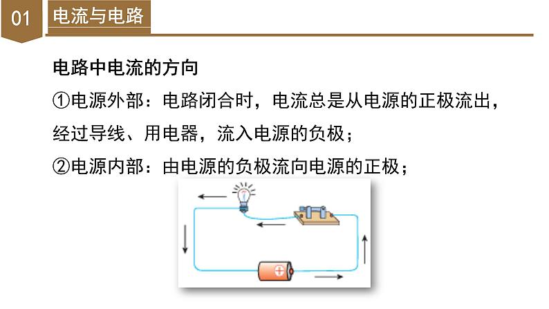 4.1 电荷与电流（第2课时）（教学课件）-八年级科学上册同步高效课堂（浙教版）第8页