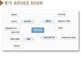 第4章 电路探秘（单元复习课件）-八年级科学上册同步高效课堂（浙教版）