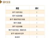 第4章 电路探秘（单元解读课件）-八年级科学上册同步高效课堂（浙教版）