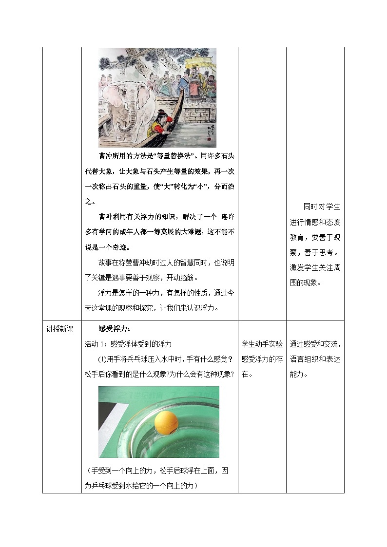 华师大版科学八年级上册3.2浮力教案02