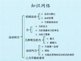华师大版科学八年级上册第1章 运动和力 复习课件