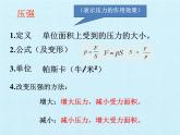 华师大版科学八年级上册第2章 压力 压强 复习课件