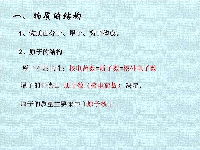 华师大版科学八年级上册第6章 物质的构成 复习课件06