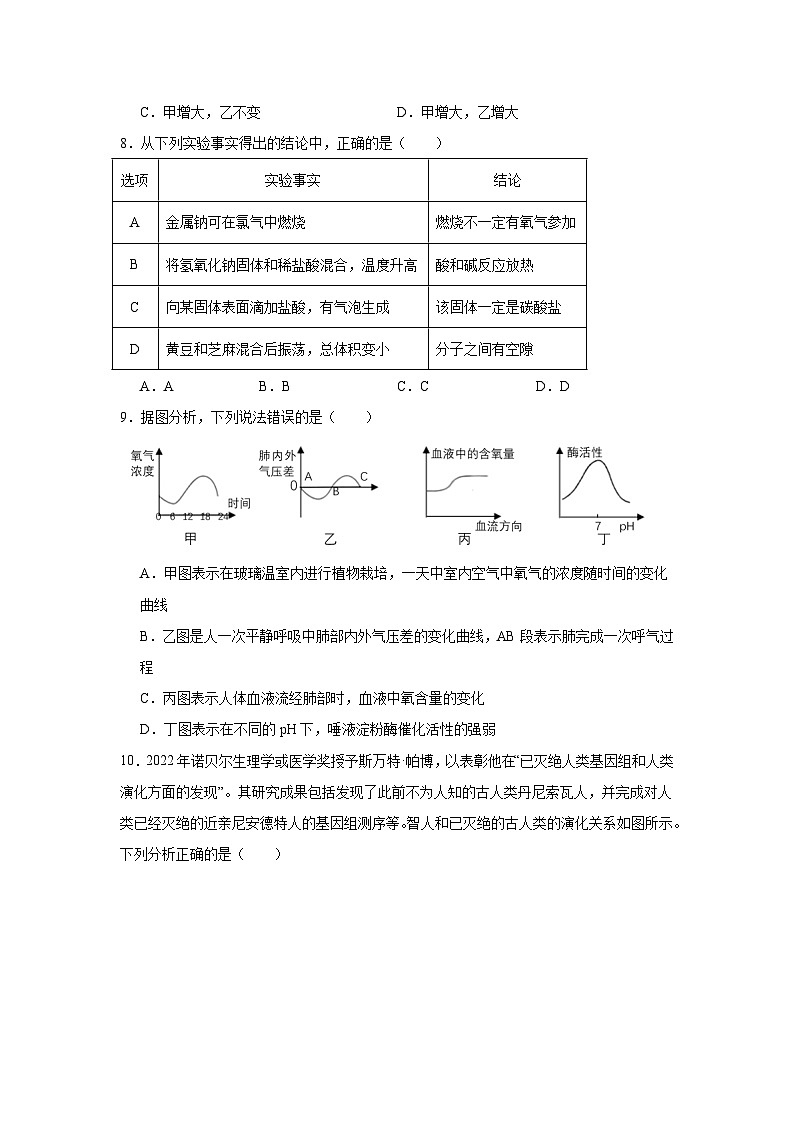 2024年浙江省杭州市观成教育集团中考适应性测试（一模）科学试题03