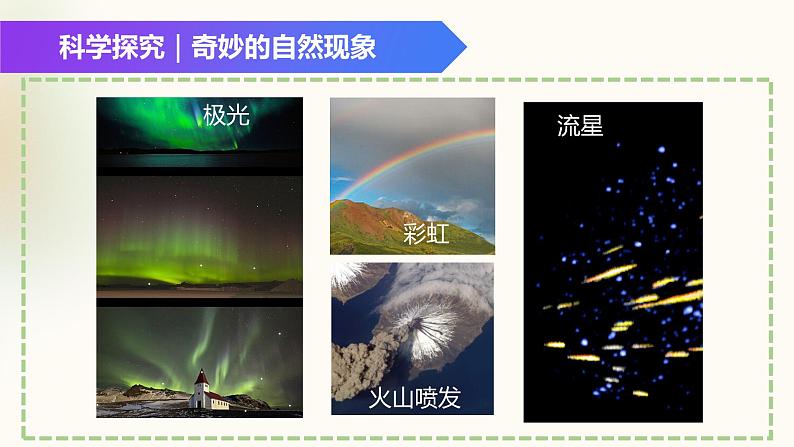 （浙教版2024）七年级上册科学同步课件1-1科学并不神秘 课件第3页