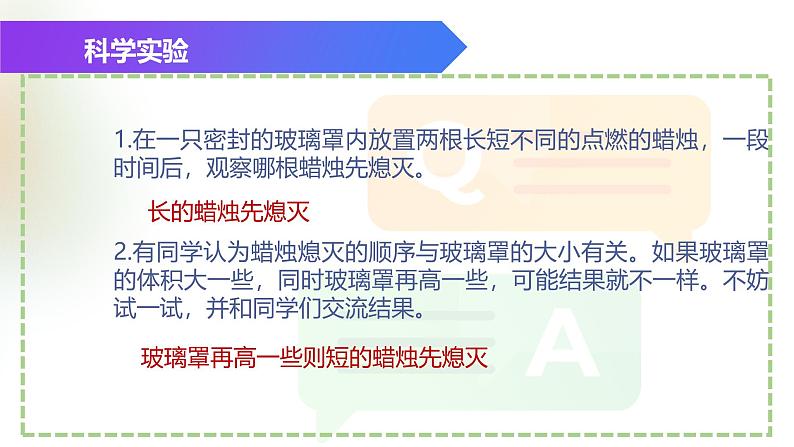 （浙教版2024）七年级上册科学同步课件1-1科学并不神秘 课件第7页