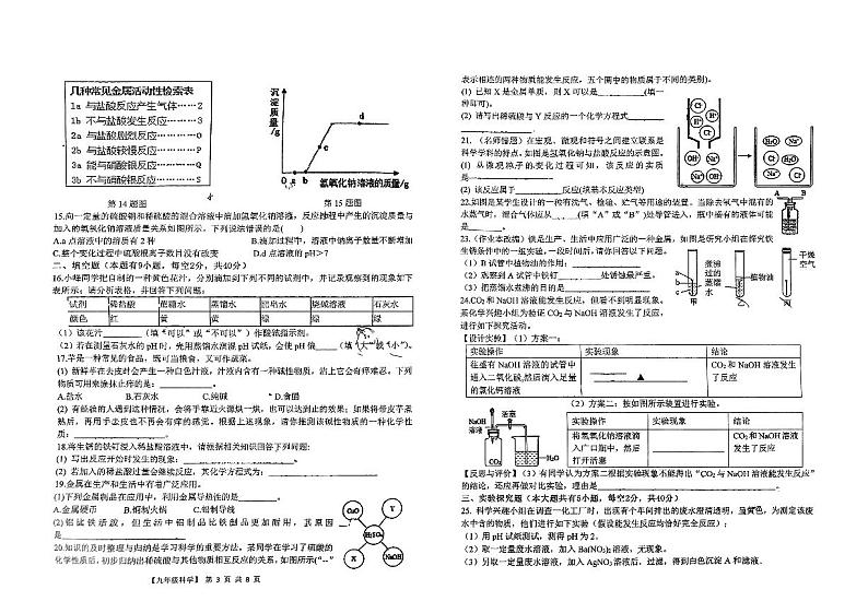 浙江省台州市玉环市实验初级中学2024-2025学年九年级上学期第一次月考科学试题02