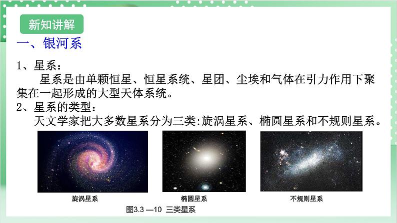 【新课标】浙教版科学七上 3.3 《人类对宇宙的探索（2）》课件第5页