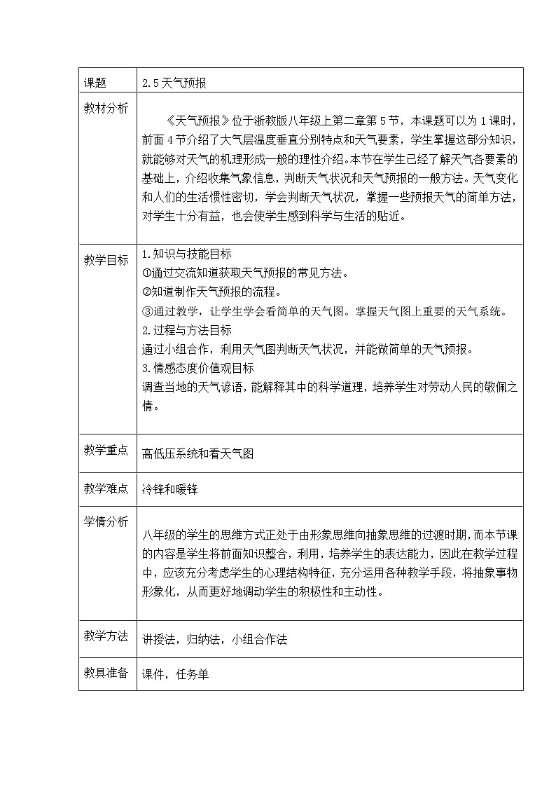 浙教版科学八年级上册2.5天气预报教案第1页