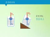 浙教版科学八年级上册1.3水的浮力课件