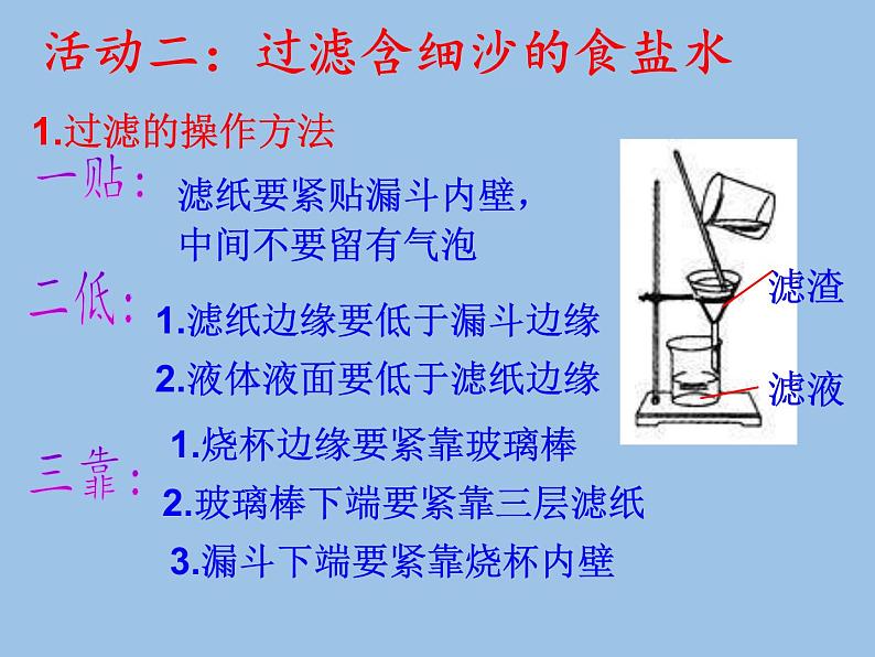 浙教版科学八年级上册1.6物质的分离课件04