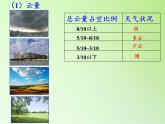 浙教版科学八年级上册2.5天气预报课件