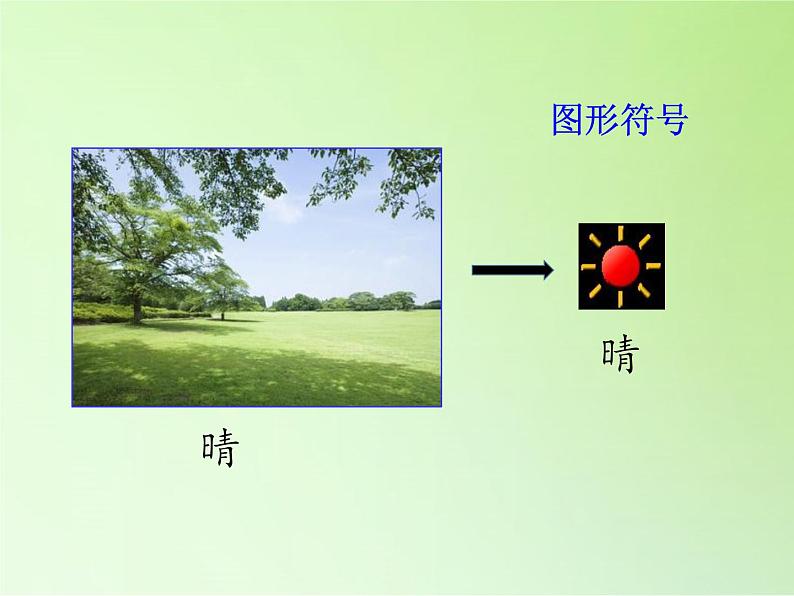 浙教版科学八年级上册2.5天气预报课件第8页