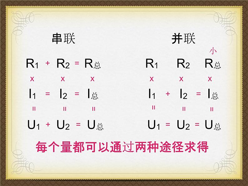 浙教版科学八年级上册4.7《电路分析与应用》课件第5页