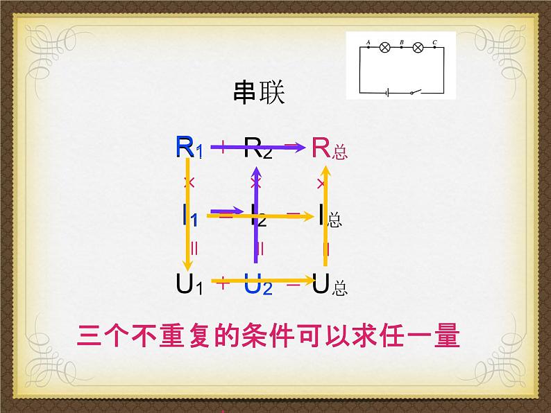 浙教版科学八年级上册4.7《电路分析与应用》课件第6页