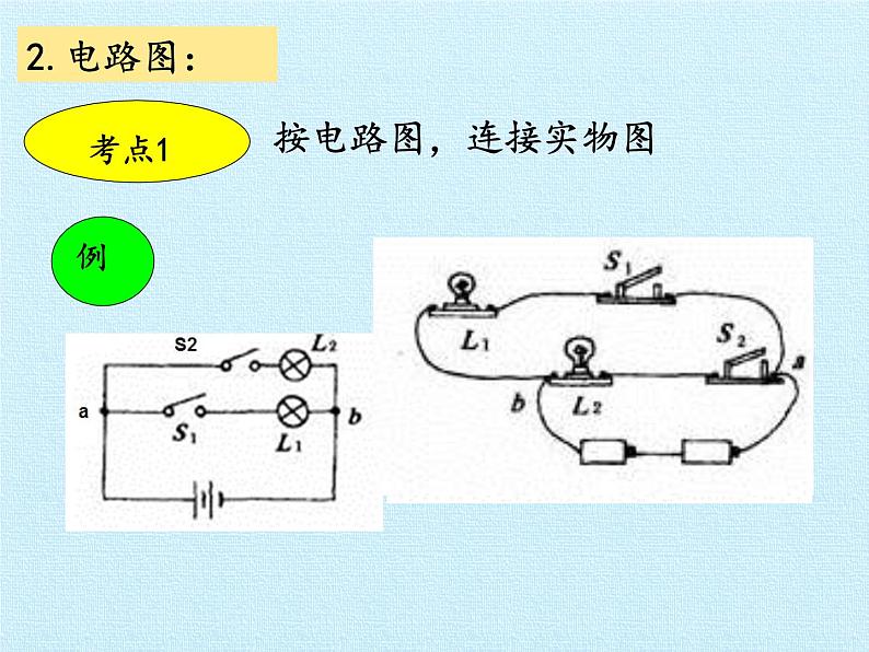 浙教版科学八年级上册第4章  电路探秘 复习课件第4页