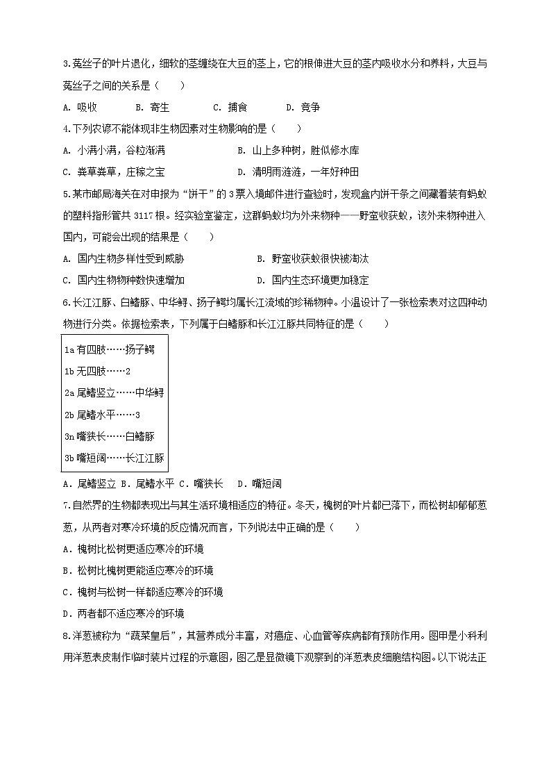 七上第二章 丰富多彩的生命世界 单元卷B第2页