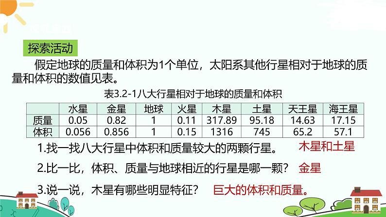 浙教版2024七年级上册科学第2节  太阳系的组成与结构（第2课时）  课件05